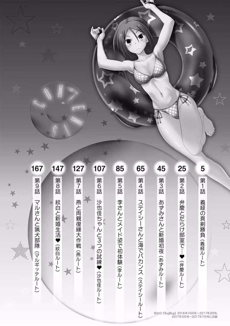 辰巳出版 / やがみだい,みなとそふと - 真剣で私に恋しなさい! A Adult Edition SIDE-A (3)